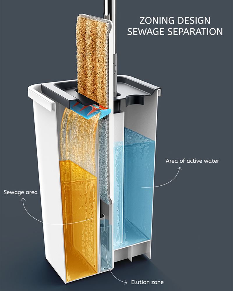 Sada kbelíků na oddělování čisté a špinavé vody