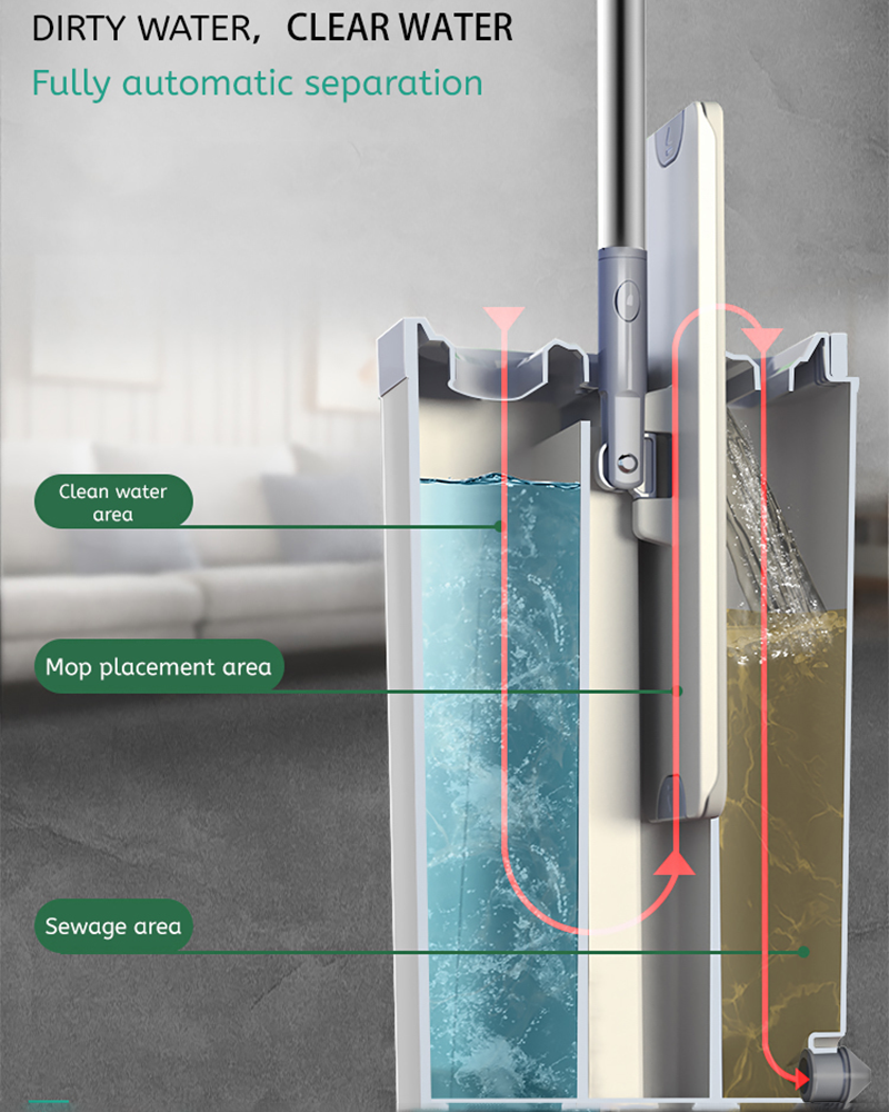 Sada plochých kbelíků na čištění Mopx3