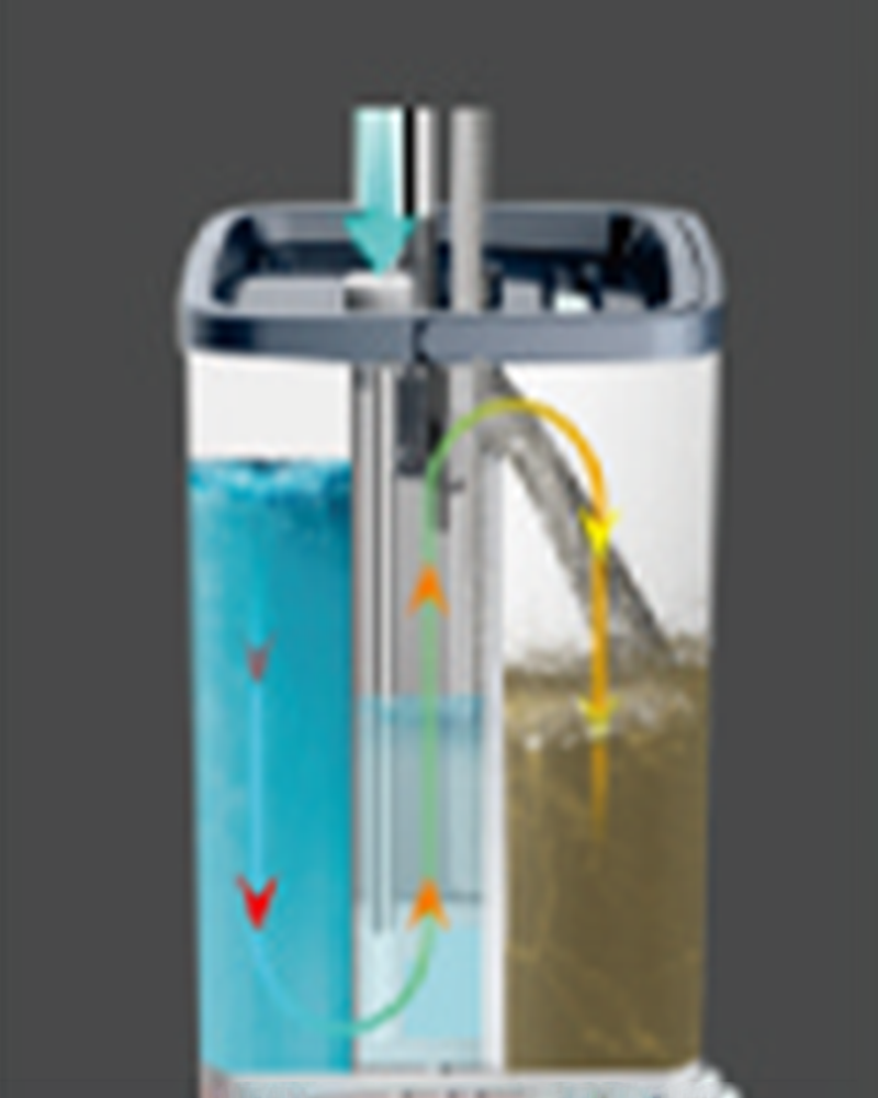 Sada kbelíků na mytí Mopx bez použití rukou